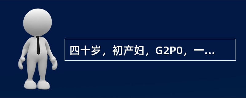 四十岁，初产妇，G2P0，一次自然流产史。现停经20周，已有胎动1周，血压100/65mmHg，宫底平脐，胎心率140次／分。本例最可能的诊断是