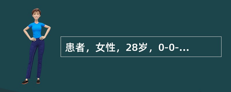 患者，女性，28岁，0-0-1-0。因"性交后阴道出血阴道出血3个月，血性白带增多，无其他相关症状。提问2:［体格检查结果］全身常规检查无异常发现，妇科检查为阴道穹窿无侵犯；宫颈下唇菜花状赘