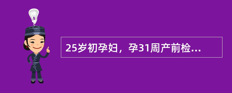 25岁初孕妇，孕31周产前检查正常，孕34周出现头晕、眼花症状。检查血压180/110mmHg，尿蛋白(+++)，水肿(++)，眼底A:V=1：2，视网膜水肿。本例应诊断为