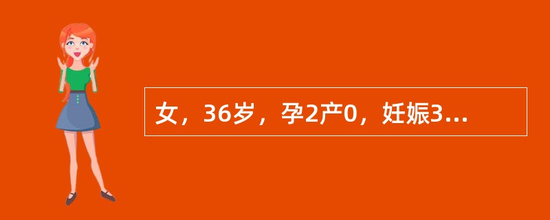 女，36岁，孕2产0，妊娠35周。1年前曾因5个月死胎行引产术。产前检查：血压130/80mmHg，宫高36cm，胎心率140次／分。空腹血糖7mmol/L，尿糖(+)。该产妇分娩的新生儿，哪项处理是