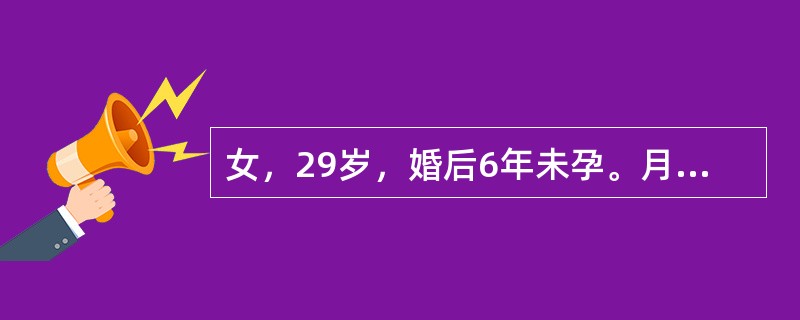 女，29岁，婚后6年未孕。月经7—20天/35—120天。发育良好。妇科检查：双侧卵巢稍增大，余未见明显异常。多囊卵巢综合征治疗手段包括
