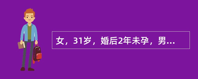 女，31岁，婚后2年未孕，男方检查正常，女方下列哪些检查及治疗是正确的