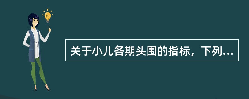 关于小儿各期头围的指标，下列哪项是错误的