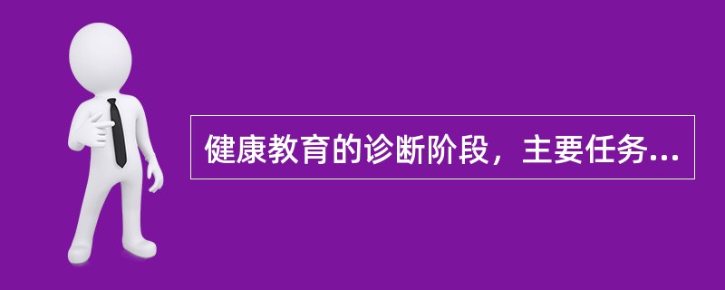 健康教育的诊断阶段，主要任务是确定影响目标的倾向因素、促成因素和强化因素的哪个阶段