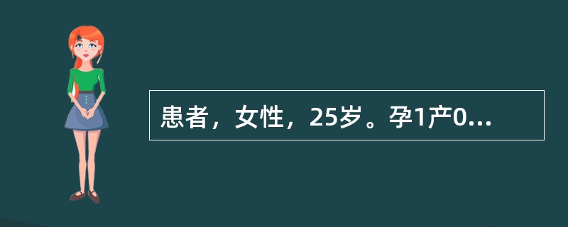 患者，女性，25岁。孕1产0，孕34+4周，阴道流液3小时入院。检查：患者血压正常，子宫底高度30cm，骨盆外测量径线正常，枕右前位，胎心率128次/分，无宫缩。拟诊为胎膜早破。假若患者出现宫缩，持续