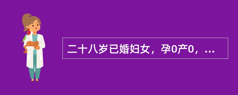 二十八岁已婚妇女，孕0产0，停经2个月，阴道不规则出血半月。妇科检查：阴道出血近月经量，阴道粘膜正常，宫颈蓝、软，子宫增大如孕4个月、软，附件(阴性-)，尿妊娠免疫试验(+)。应诊断为