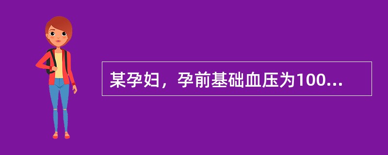 某孕妇，孕前基础血压为100／60mmHg。宫内孕28周始出现水肿，34周查：BP150／110mmHg，水肿达脚踝部，24小时尿蛋白定量4.5g，无头痛、眼花等自觉症状。最可能的诊断是