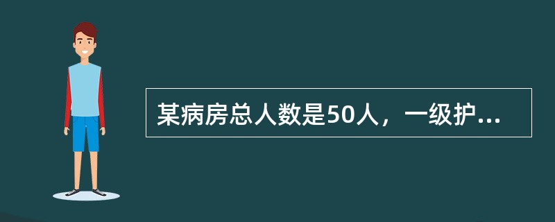 某病房总人数是50人，一级护理10人，二级护理20人，三级护理20人。经测定，各级护理的病人在一日内需要的平均护理时数是一级护理5.5小时，二级护理3.5小时，三级护理2.5小时。每位病人一日内得到的