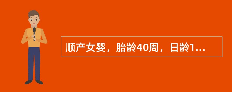 顺产女婴，胎龄40周，日龄13天，出生体重3200g。生后6天背部皮肤出现小脓疱，并伴有精神萎靡、少哭、拒奶。体检：体温39.5℃，呼吸50次/分，心率160次/分，背部散在脓疱，脐部稍有红肿，血常规