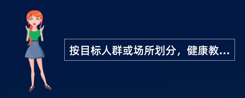 按目标人群或场所划分，健康教育的内容不包括