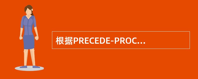 根据PRECEDE-PROCEED模式，流行病学诊断主要是评估()