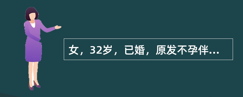 女，32岁，已婚，原发不孕伴进行性痛经5年，平时月经规则，1周前曾进行妇科检查：子宫正常大小，后璧下段有触痛性结节，左侧附件扪及6cm×5cm×5cm大小粘连性的包块，与子宫紧密粘连，左侧附件未扪及包