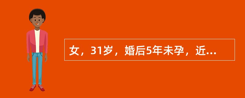 女，31岁，婚后5年未孕，近2年进行性痛经，BBT示双相型，月经3～4天／(28～30)天，量中。妇科检查；子宫正常大小，后位，后壁有粘连性结节，触痛，两侧附件未扪及肿块，无压痛，为解决生育问题，首先
