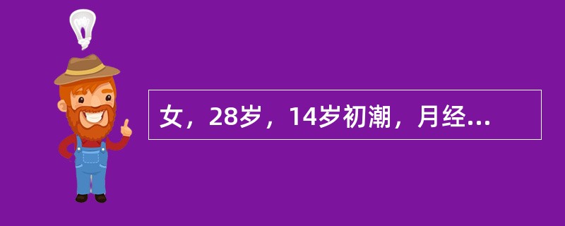 女，28岁，14岁初潮，月经周期规律，周期35日，持续6日，预测排卵日期应在月经周期的