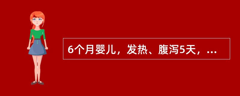 6个月婴儿，发热、腹泻5天，气促，面色苍白，烦躁1天。查体：心率56次／分，心律略不齐，心音低钝，心前区闻及心包摩擦音。心电图示三度房室传导阻滞。下列治疗措施哪项不合适