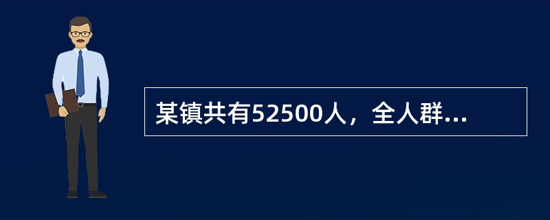 某镇共有52500人，全人群脑卒中的发病率为2%，其中14300名吸烟者中有310人发生脑卒中。该人群中吸烟导致脑卒中发生的相对危险度是