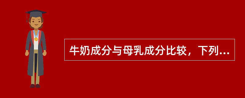 牛奶成分与母乳成分比较，下列哪项不正确