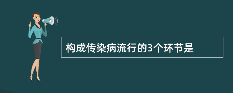 构成传染病流行的3个环节是