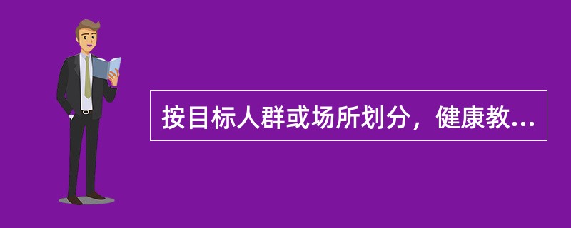 按目标人群或场所划分，健康教育的内容不包括