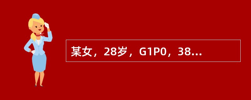 某女，28岁，G1P0，38周妊娠，因血压150/100mmHg，收入院。检查：无头昏、眼花等自觉症状，下肢水肿(+)，蛋白尿(+)，宫高32cm，腹围90cm，胎心140次/分，胎方位LOA。估计胎