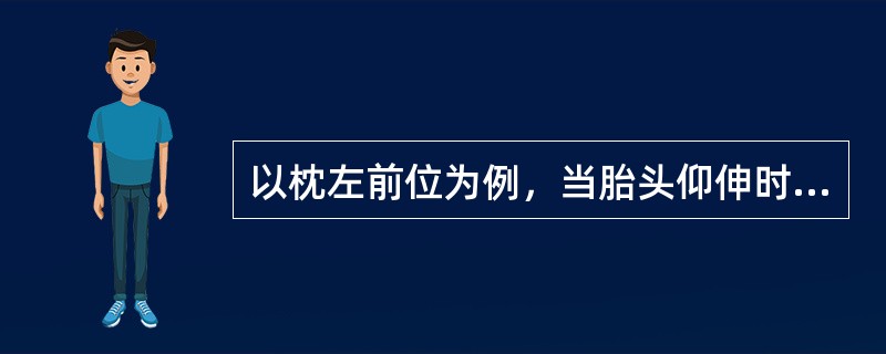 以枕左前位为例，当胎头仰伸时，胎儿双肩径应进入