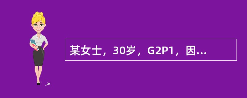 某女士，30岁，G2P1，因阴道大量流血，呈休克状态急诊入院。妇科检查：阴道内有胚胎样组织，宫体6周妊娠大小，两侧附件（-）。首要的处理是