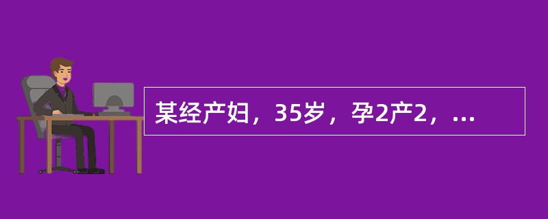 某经产妇，35岁，孕2产2，孕41周，自然分娩一活女婴，体重3200g，胎盘、胎膜自然娩出且完整，产时出血500mL，产后2h共出血100mL。同时可处理的项目不包括（）。