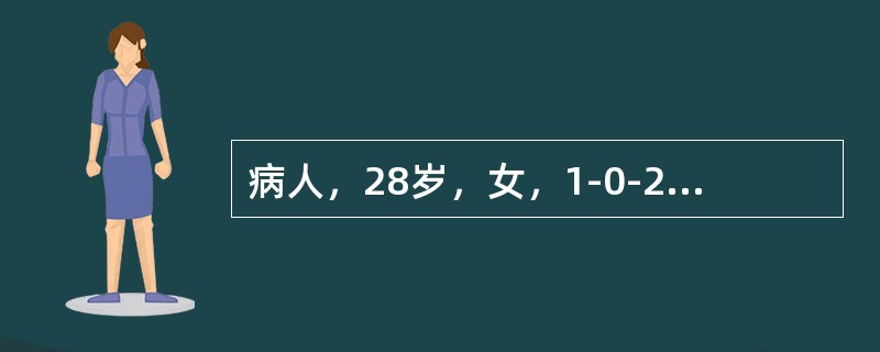 病人，28岁，女，1-0-2-1，因孕53天要求终止妊娠。现准备行人工流产术。应采取的措施是（）。