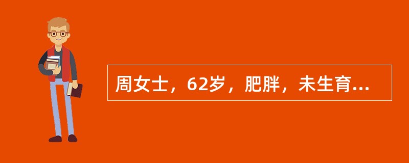 周女士，62岁，肥胖，未生育，绝经10年，阴道不规则出血1年。临床考虑为子宫内膜癌，确诊依据为（）。