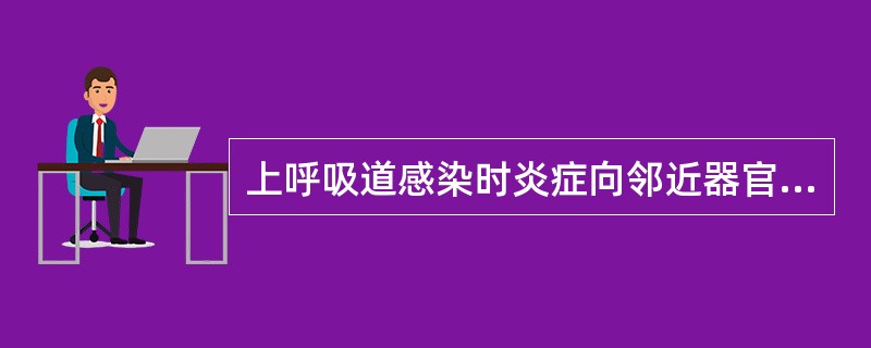 上呼吸道感染时炎症向邻近器官蔓延可并发