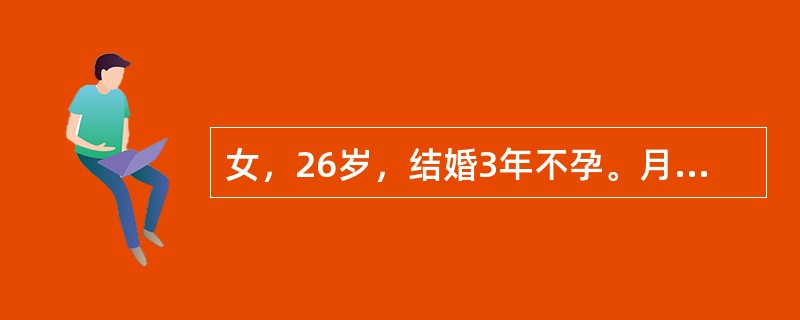 女，26岁，结婚3年不孕。月经周期不规则，刮宫组织学表明为有排卵的子宫内膜，应是