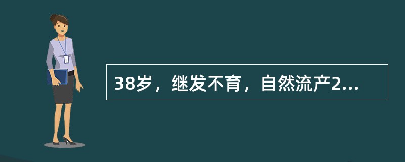 38岁，继发不育，自然流产2次，月经规律（4～5天/20～23天），经量正常，无痛经，妇科检查无异常。应首先做下列哪项检查协助诊断