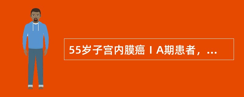 55岁子宫内膜癌ⅠA期患者，首选的治疗措施应是