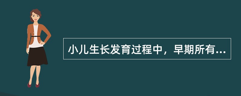 小儿生长发育过程中，早期所有骨髓均为红骨髓并参与造血。随后，脂肪组织（黄骨髓）逐渐替代长骨中的造血组织，这一时期发生在