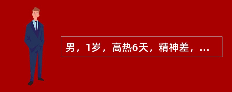 男，1岁，高热6天，精神差，频繁咳嗽，阵发性喘憋。查体：鼻翼翕动，吸气性凹陷，两下肺叩诊稍浊，呼吸音减低，双肺闻及少量中湿啰音。血常规：白细胞数9.0×10<img border="0