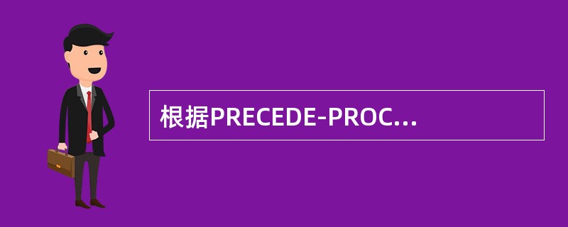 根据PRECEDE-PROCEED模式，流行病学诊断主要是评估()