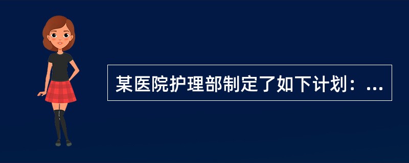 某医院护理部制定了如下计划：“经过培训的测试，护士正确给药的服务质量达到100％”。若“按照考核结果对参与培训的护士进行奖惩，并将奖惩与护士的晋升等相结合”属于目标管理步骤中的