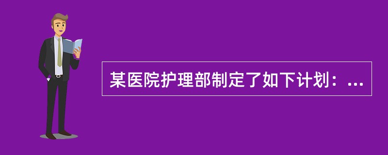 某医院护理部制定了如下计划：“经过培训的测试，护士正确给药的服务质量达到100％”。按照目标管理的步骤，“建立医院护理质量控制和评定小组”属于目标的