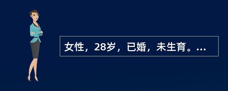 女性，28岁，已婚，未生育。现停经50天，有少量阴道流血，无早孕反应。妇科检查：宫口闭，子宫如孕周大小，软，双附件（-）。该病例最简单的辅助检查方法是