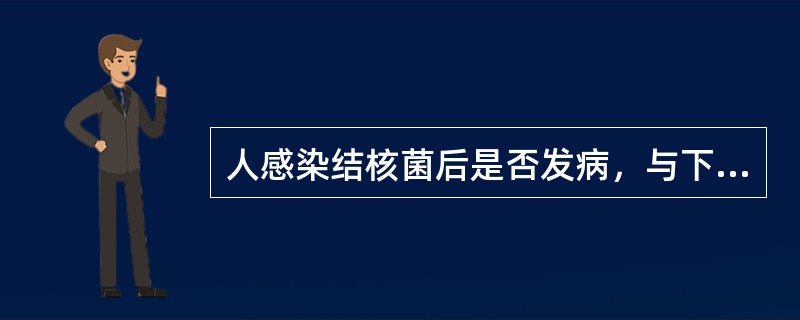 人感染结核菌后是否发病，与下列哪项无关