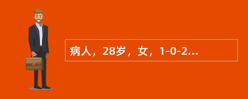 病人，28岁，女，1-0-2-1，因孕53天要求终止妊娠。现准备行人工流产术。若术中病人出现面色苍白、胸闷、心率缓慢，初步考虑为（）。