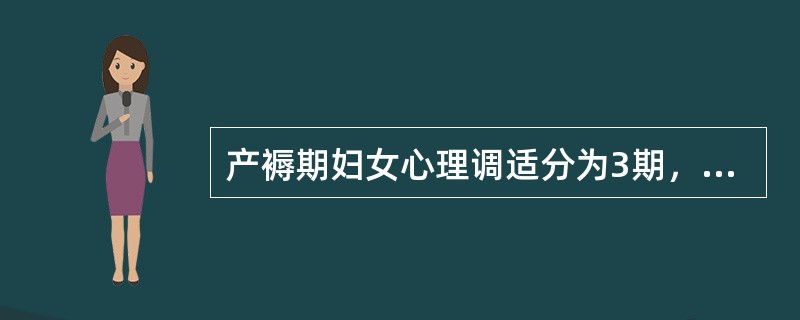 产褥期妇女心理调适分为3期，下列内容正确的是