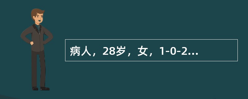 病人，28岁，女，1-0-2-1，因孕53天要求终止妊娠。现准备行人工流产术。该病人术前准备不包括（）。