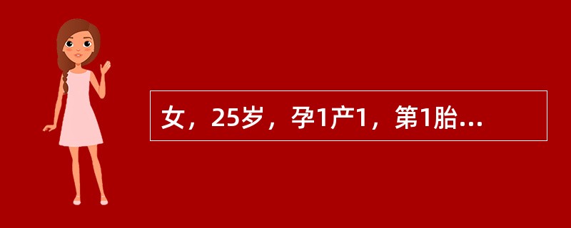 女，25岁，孕1产1，第1胎，产钳助产，产后第4天，产妇自述发热，下腹微痛。查：体温38℃，双乳稍胀，无明显压痛，子宫脐下2指，轻压痛，恶露多而混浊，有臭味，余无异常发现首先考虑的疾病是