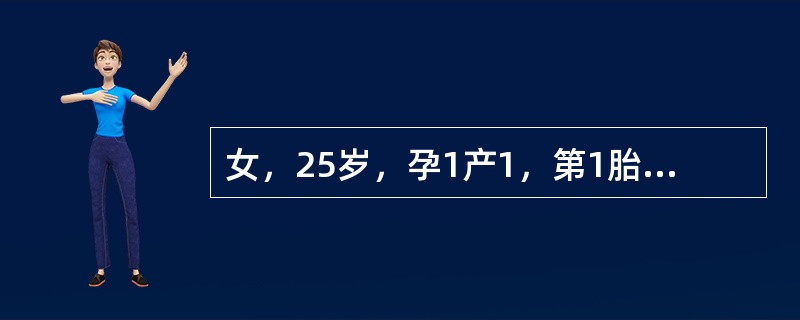 女，25岁，孕1产1，第1胎，产钳助产。产后第4天，寒战、高热39℃以上，下腹压痛，子宫稍大，压痛，一侧子宫旁组织增厚，压痛明显。最可能的诊断为