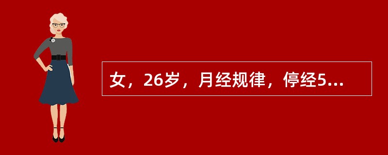 女，26岁，月经规律，停经50天，少量阴道出血6天，偶有腹痛。妇科检查：宫颈软，宫体稍大而软，附件无异常。该病人最可能的诊断是