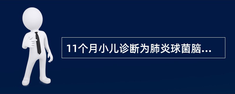 11个月小儿诊断为肺炎球菌脑膜炎，并予抗生素治疗，但高热仍持续不退，惊厥频繁，神志不清，并出现一侧瞳孔散大，四肢肌张力增高。此时应考虑合并的疾病是