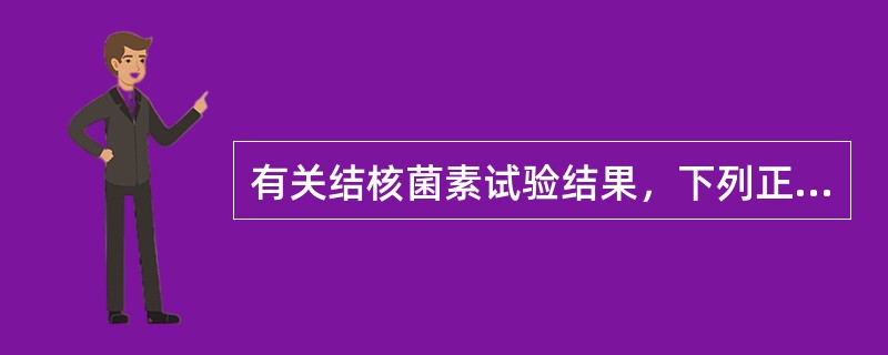 有关结核菌素试验结果，下列正确的是