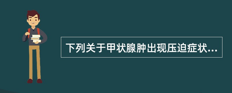 下列关于甲状腺肿出现压迫症状的叙述，不正确的是