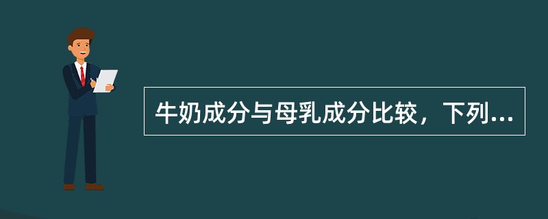 牛奶成分与母乳成分比较，下列哪项不正确